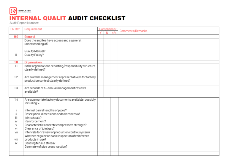 Company Internal Auditing Activity Checklist Professional Regarding Iso