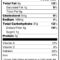 Compliance And Nutritional Labeling Solutions – Ab&r Pertaining To Nutrition Label Template Word