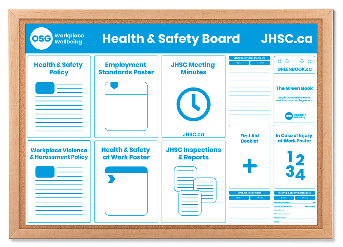 Compliance Board Report Template Examples Sample Directors Pertaining To Health And Safety Board Report Template