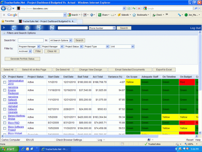 Configurable Project Portfolio Dashboards For Simplified pertaining to ...