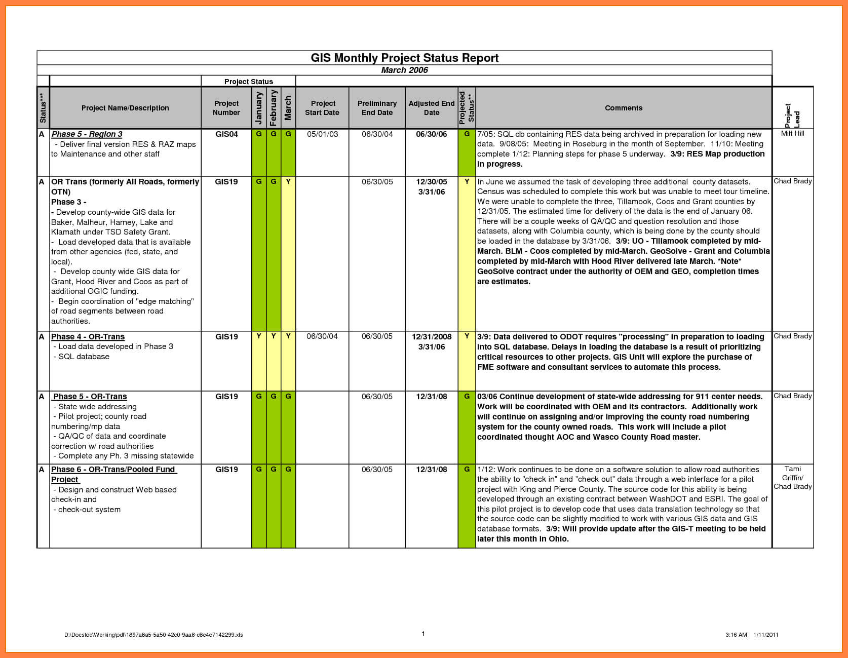 Construction Ject Report Sample Gress Weekly Template In Progress Report Template For Construction Project