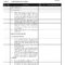Construction Site Incident Report Template Visit Word Safety Inside Site Visit Report Template