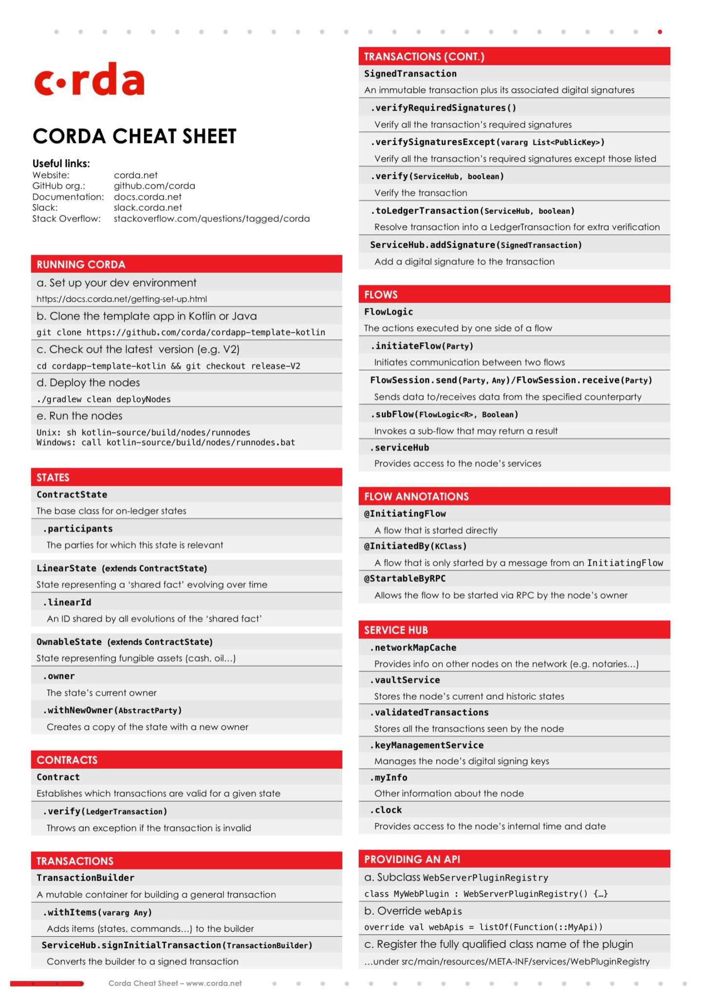 Excel Cheat Sheet 2021 Free Pdf Customguide Up Skill Top Microsoft Office 365 Vrogue 0826