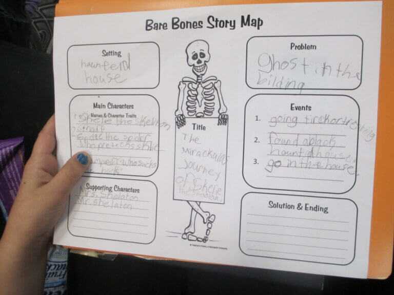 Skeleton Book Report Template