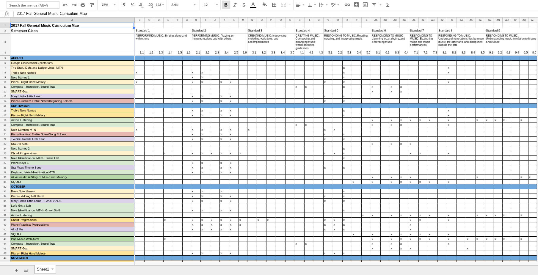Curriculum Mapping In Google Sheets Templates Teach To For Blank 