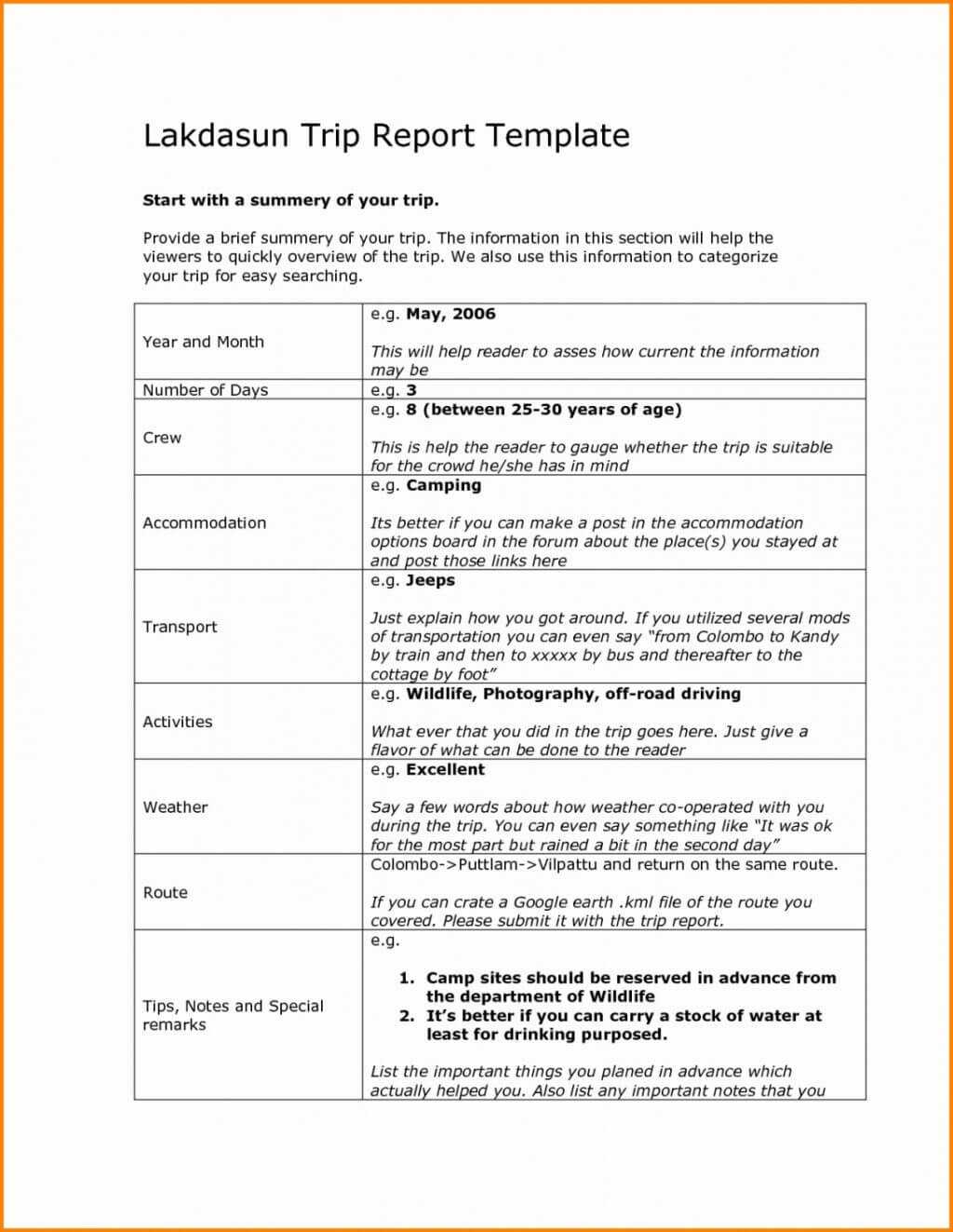 Da4F73 Post Event Report Template | Wiring Resources Inside Post Event Evaluation Report Template