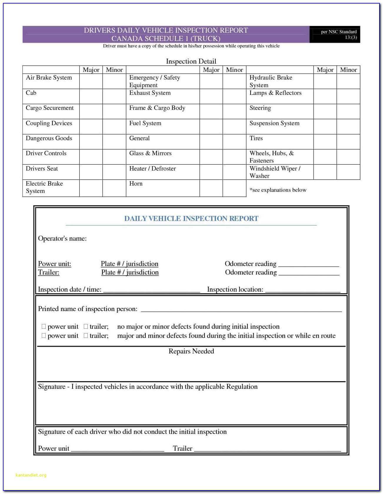 Daily Inspection Report Template New Drivers Daily Vehicle Pertaining 