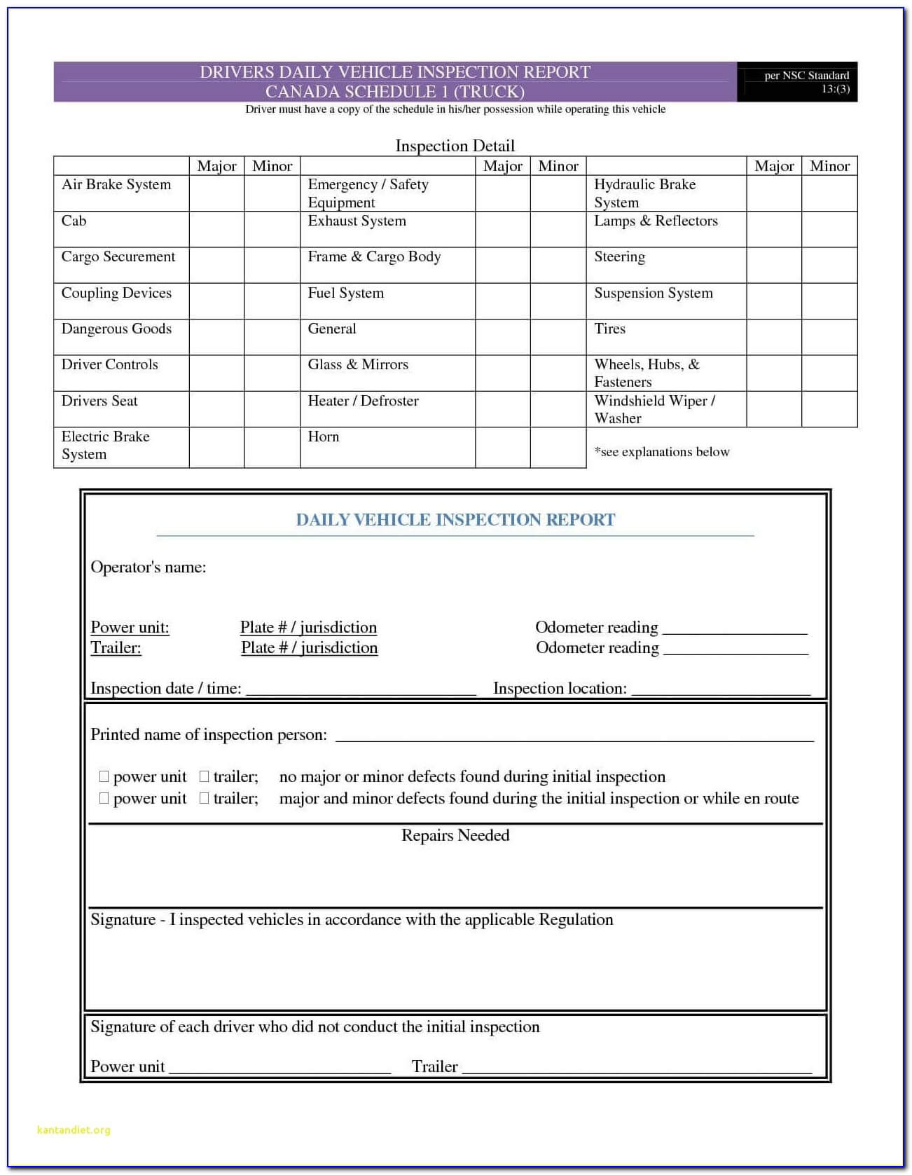 Daily Inspection Report Template New Drivers Daily Vehicle With Part Inspection Report Template