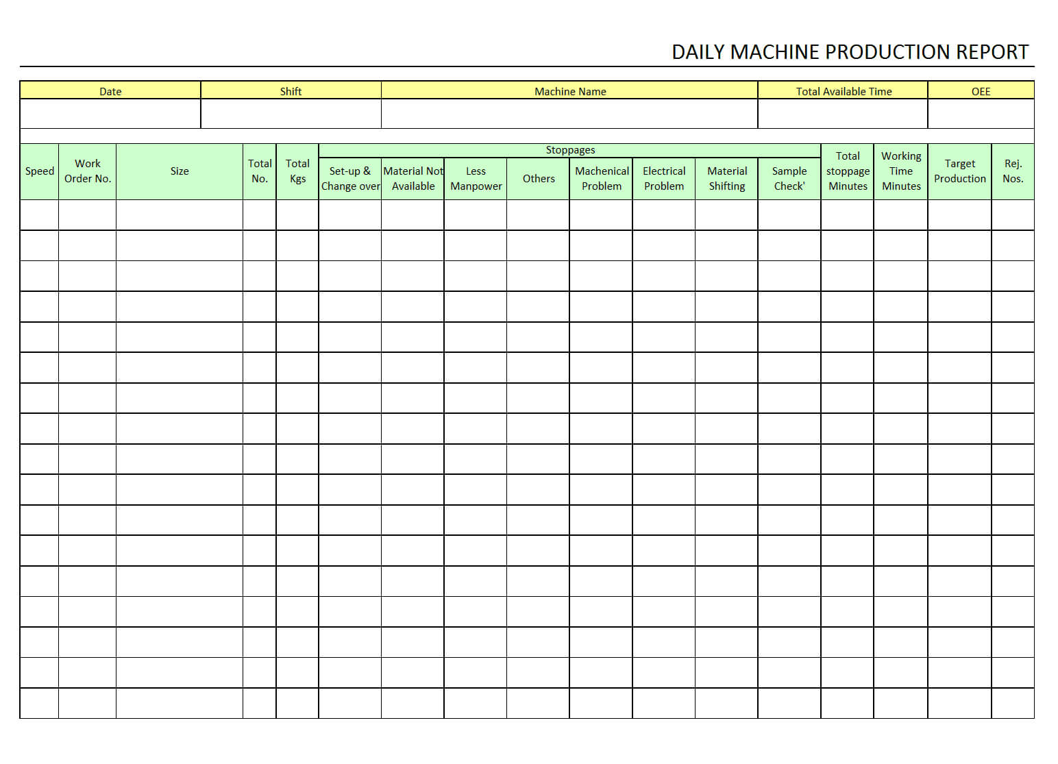 Daily Machine Production Report Format| Excel | Pdf | Sample In Production Status Report Template