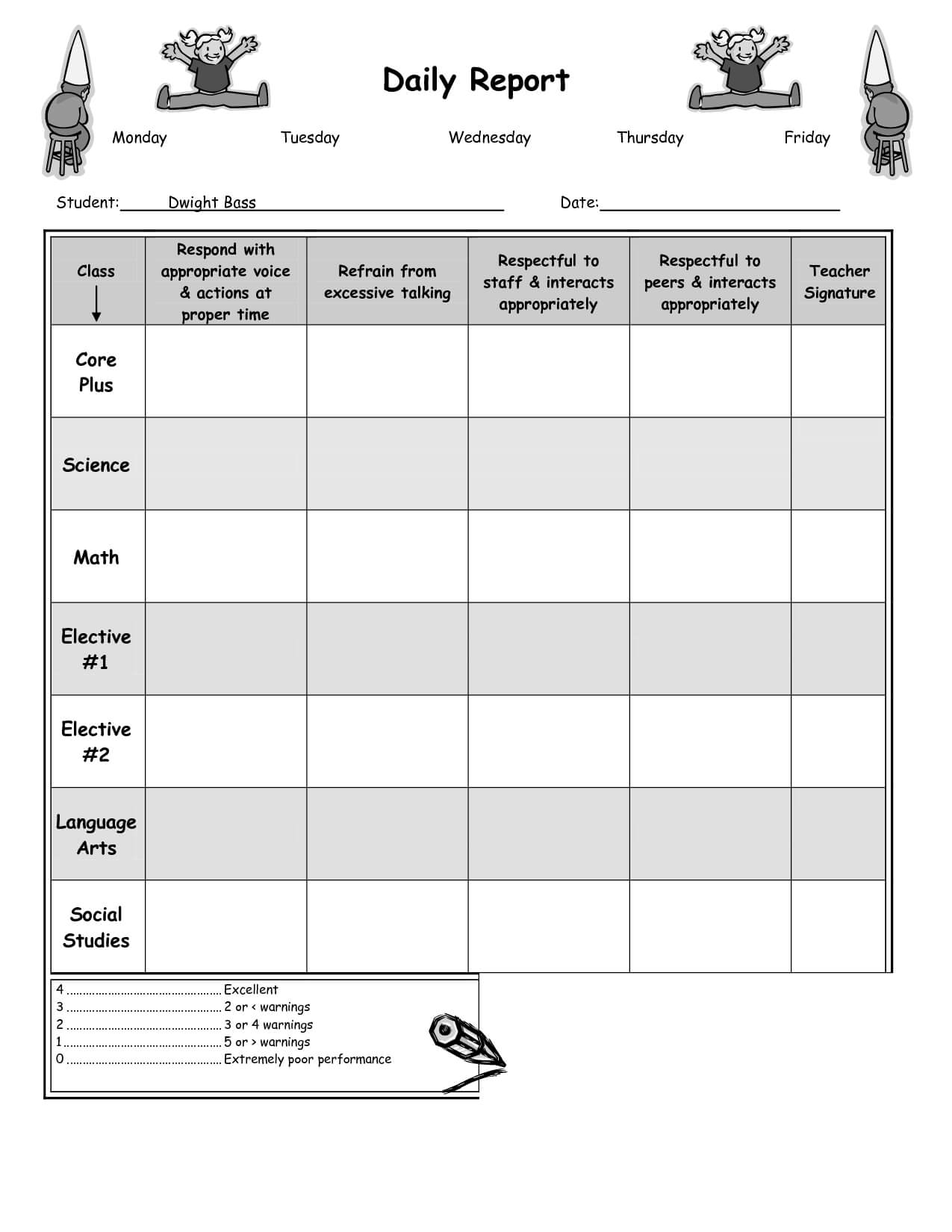 Daily Report Card Template For Adhd ] – Daily Behavior Inside Daily Report Card Template For Adhd