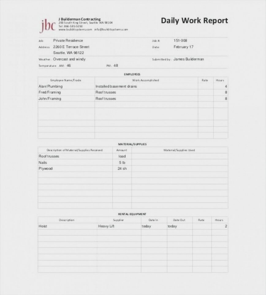 Daily Report Template Word | C Punkt Intended For Free Construction Daily Report Template