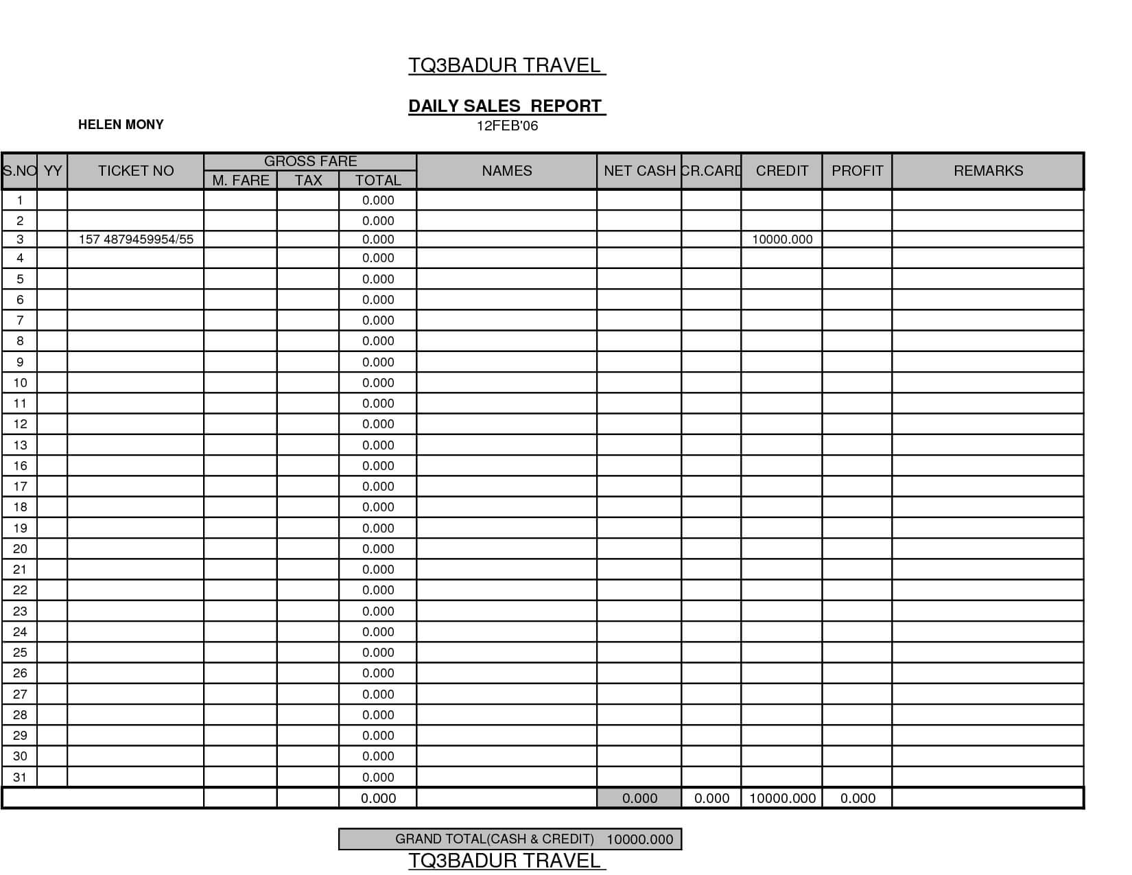 Daily Sales Rt Template Examples Templates Weekly Monthly With Free Daily Sales Report Excel Template