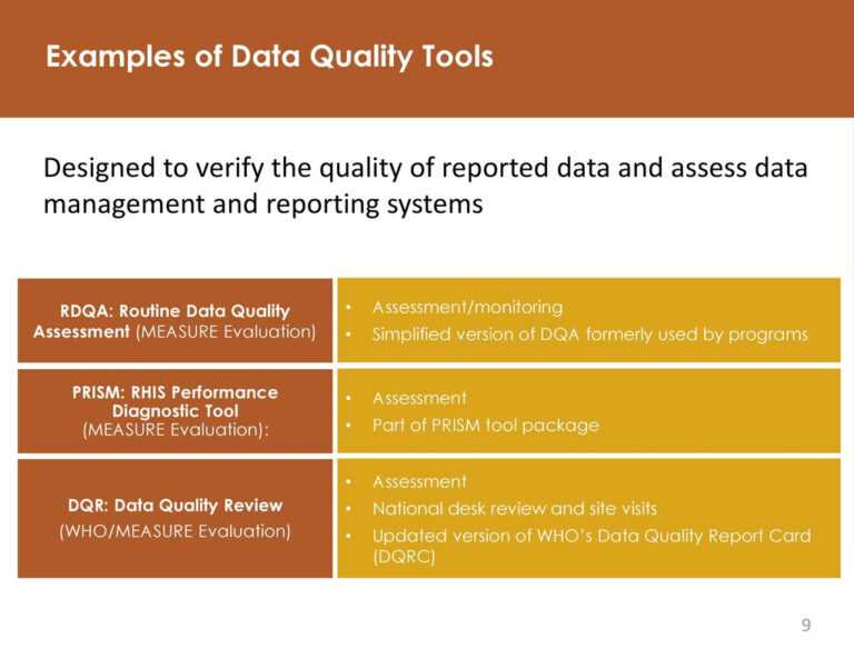 data quality assessment presentation