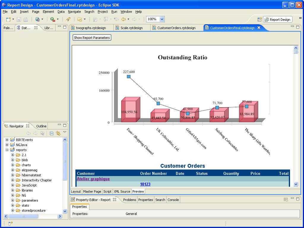 Demos Regarding Birt Report Templates