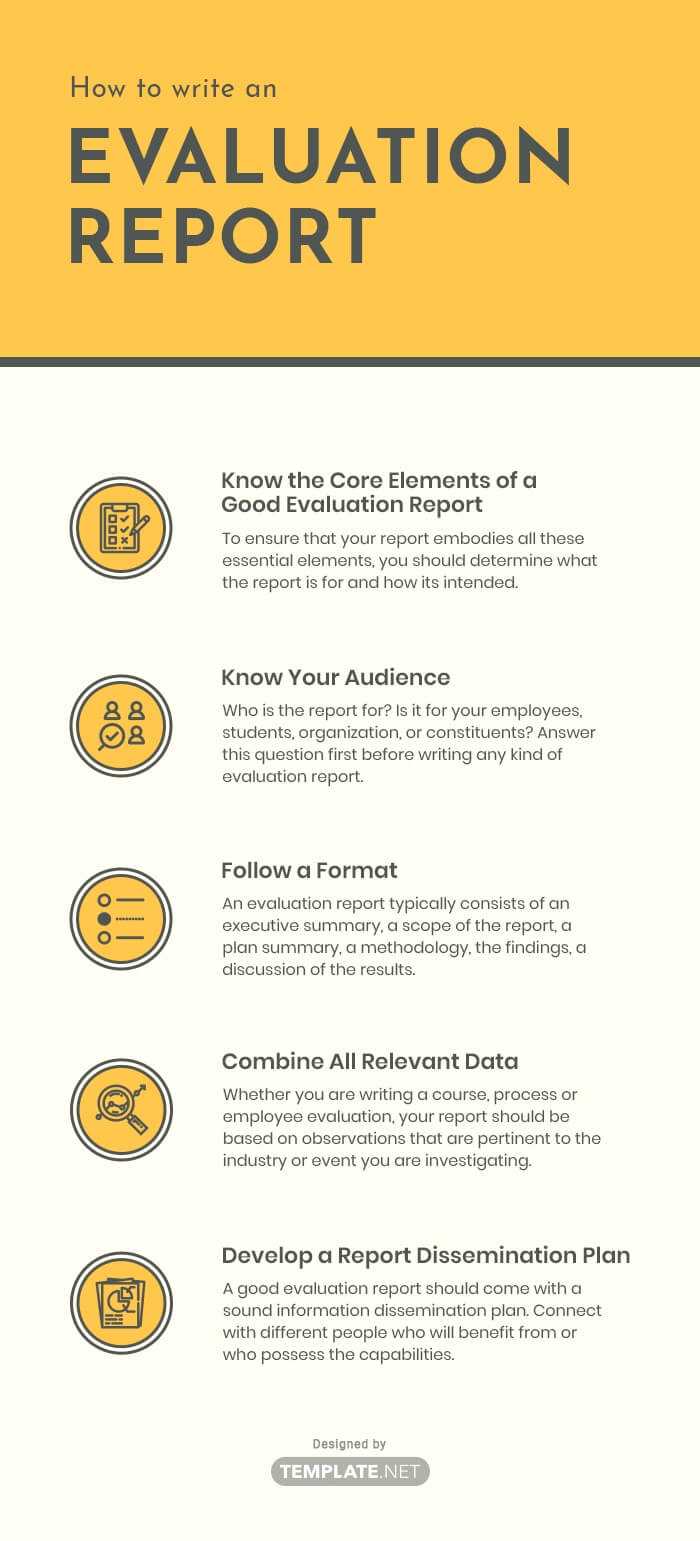 Download 2+ Evaluation Report Templates – Word | Google Docs In Evaluation Summary Report Template