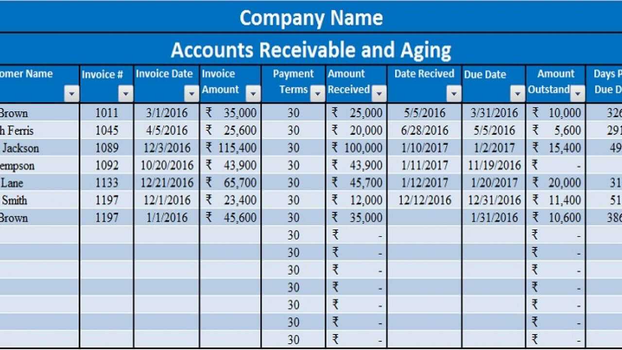 what-is-debtors-turnover-ratio-and-average-collection-period-of-debtors