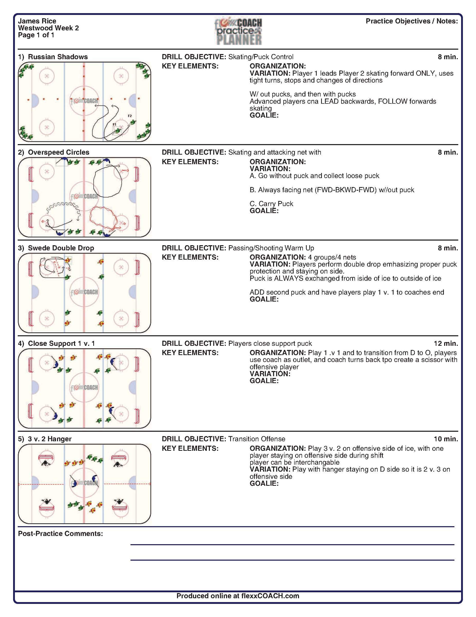 Drill Exchange Within Blank Hockey Practice Plan Template