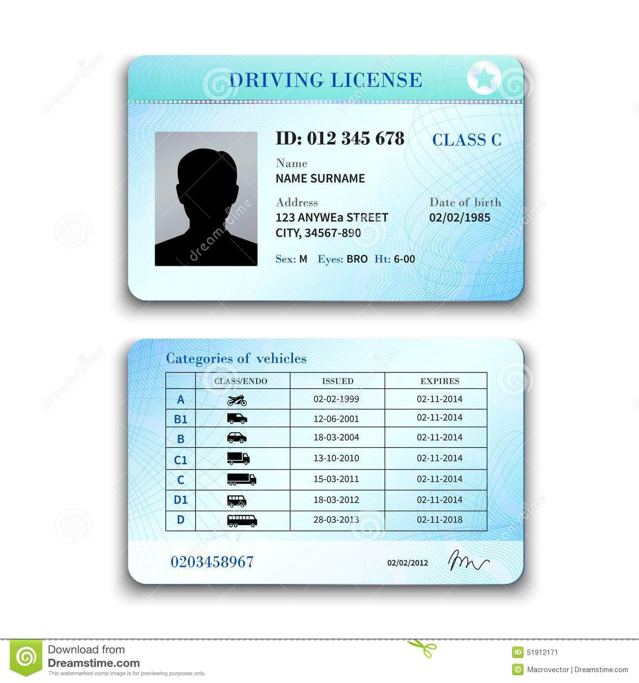 arizona blank drivers license template