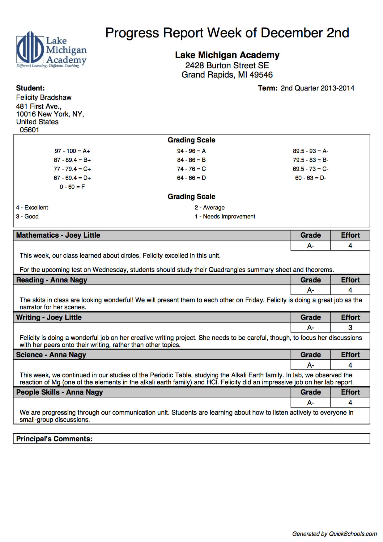 Early Childhood Education | School Management & Student Pertaining To College Report Card Template