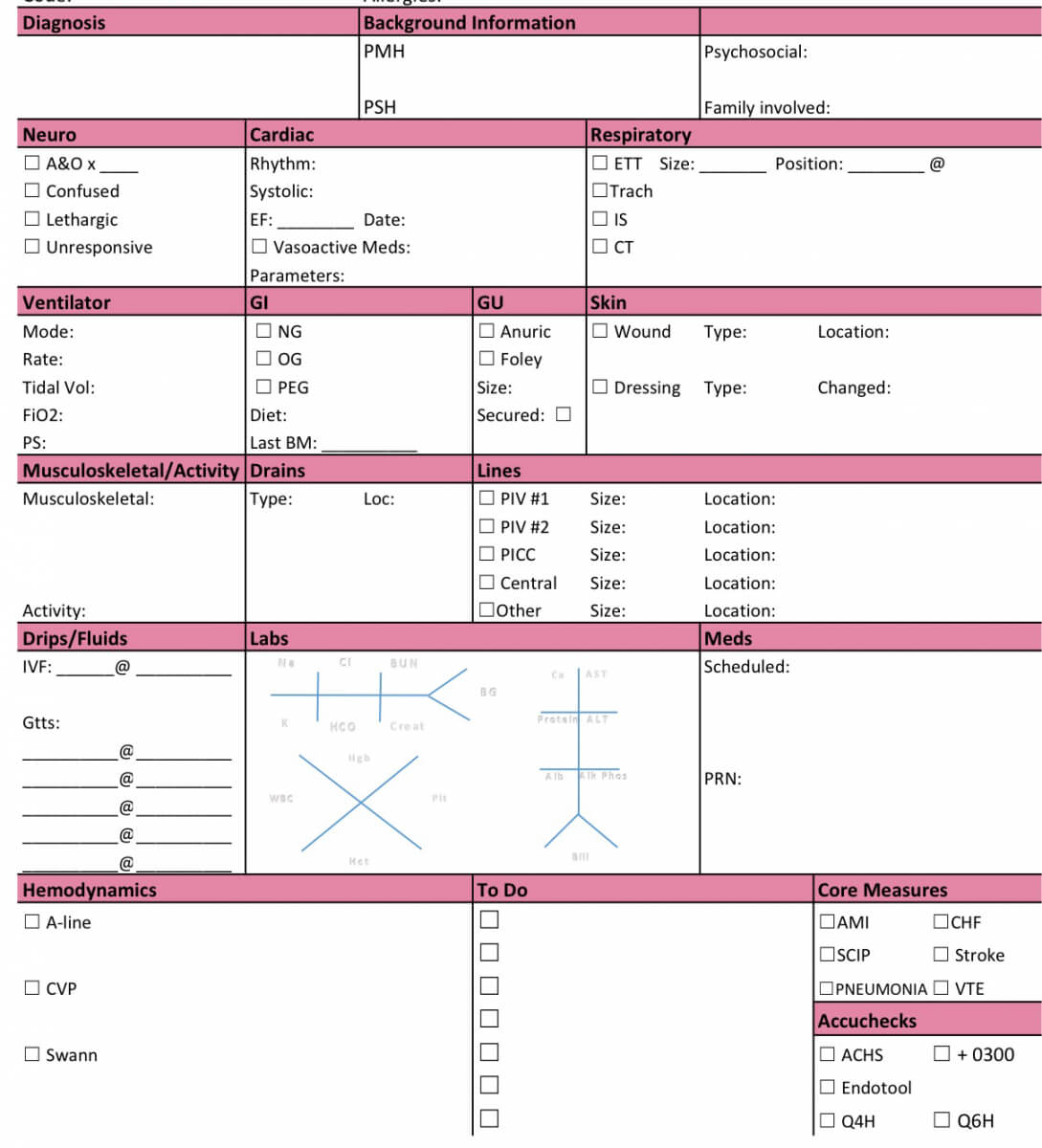 Editable Icu Nurse Report Sheet Nurse Brain Sheet Med Surg Within