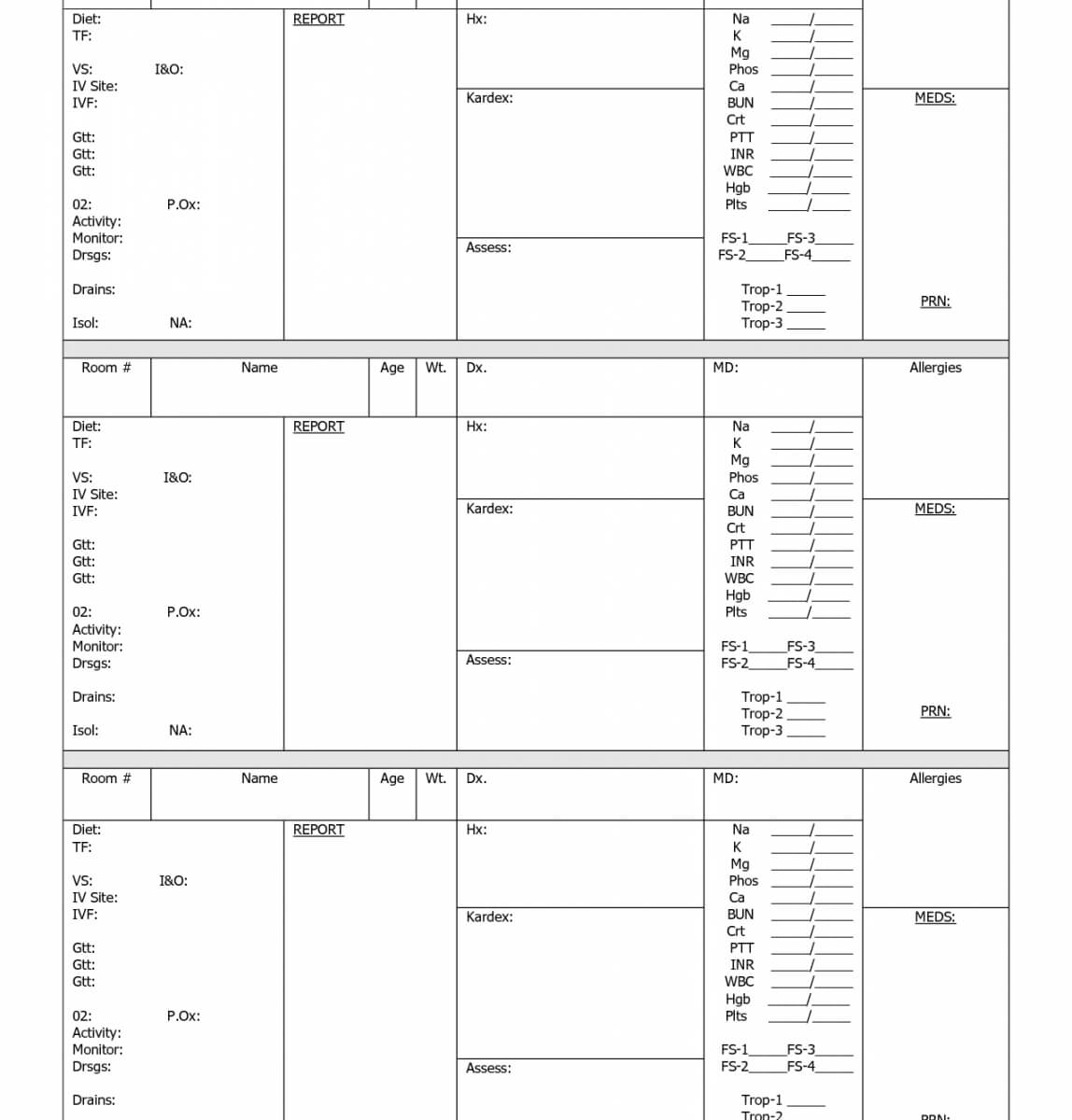 Editable Nursing Shift Worksheets Nursing Nurse Report Sheet Intended For Charge Nurse Report Sheet Template