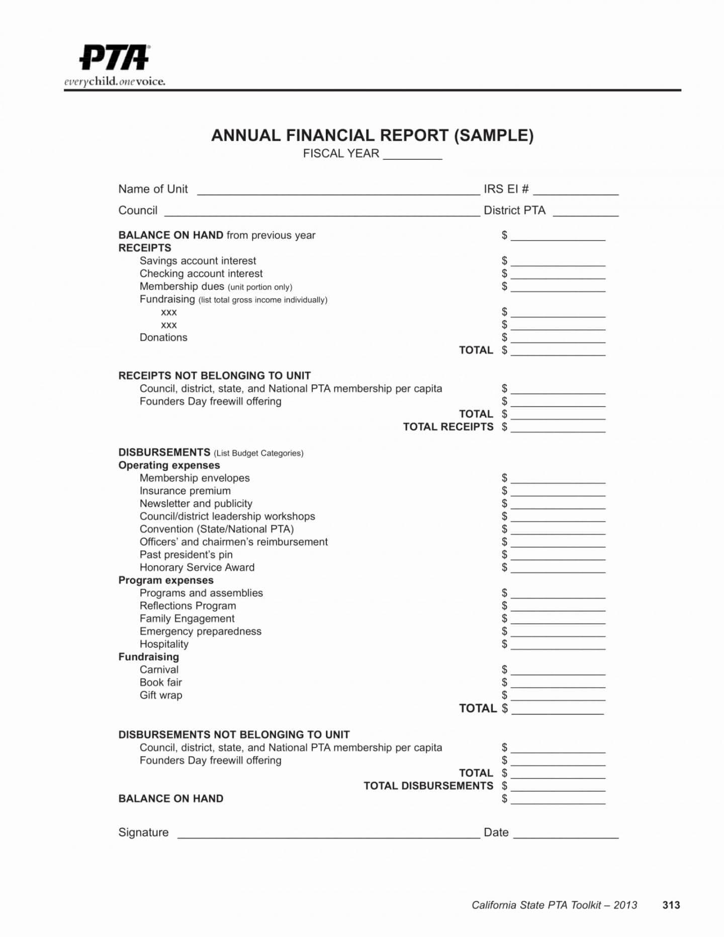 Editable Sample Financial Statement Template For Financial For Fundraising Report Template