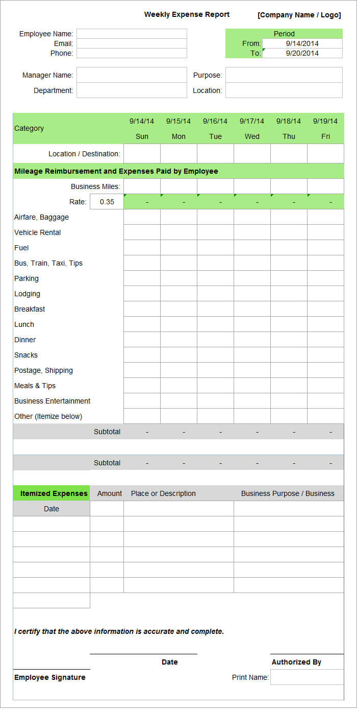 Employee Expense Report Template – 9+ Free Excel, Pdf, Apple For Expense Report Spreadsheet Template