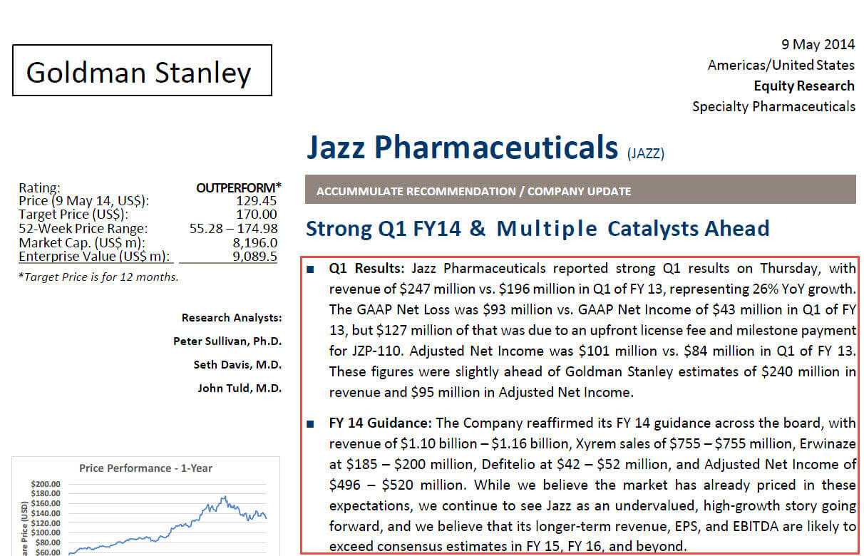 Equity Research Report: Samples, Tutorials, And Explanations In Stock Analyst Report Template