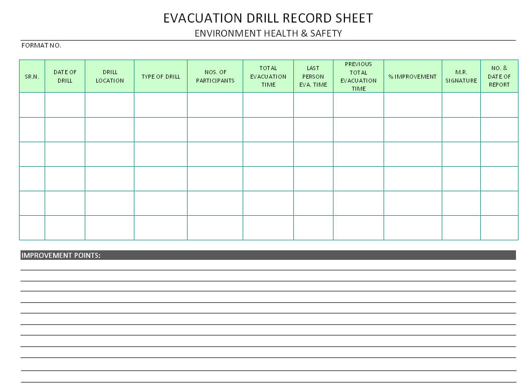 Evacuation Drill Record Sheet - Throughout Fire Evacuation Drill Report Template