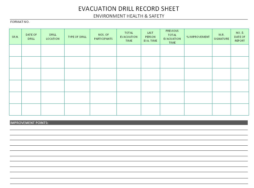 Evacuation Drill Record Sheet – Throughout Fire Evacuation Drill Report Template