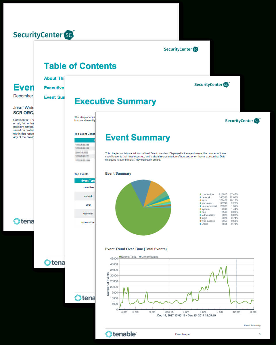 Event Analysis Report - Sc Report Template | Tenable® Regarding Network Analysis Report Template