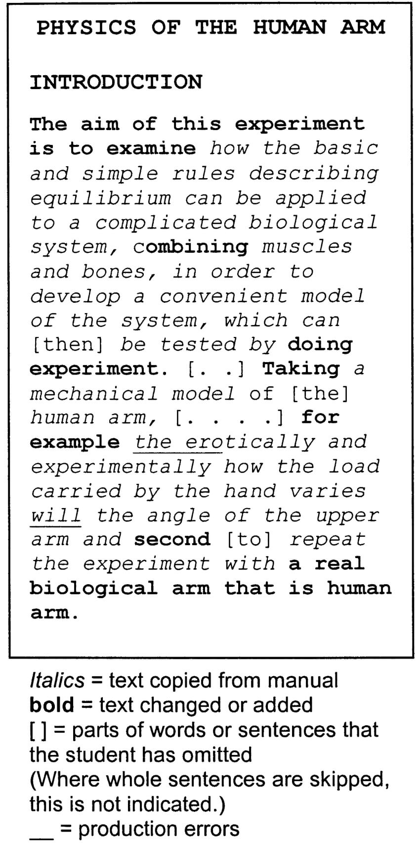 Example From Student B's Introduction To The Special Report Regarding Introduction Template For Report