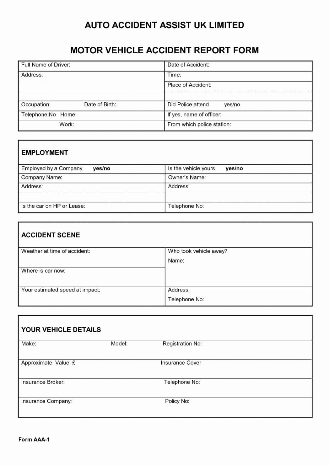 Example Of Final Version Generated Incident Report Car With Regard To Case Report Form Template