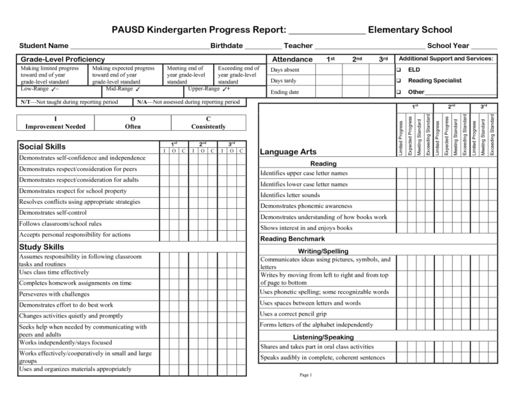 Example Of Progress Report For Students Sample Preschool Inside