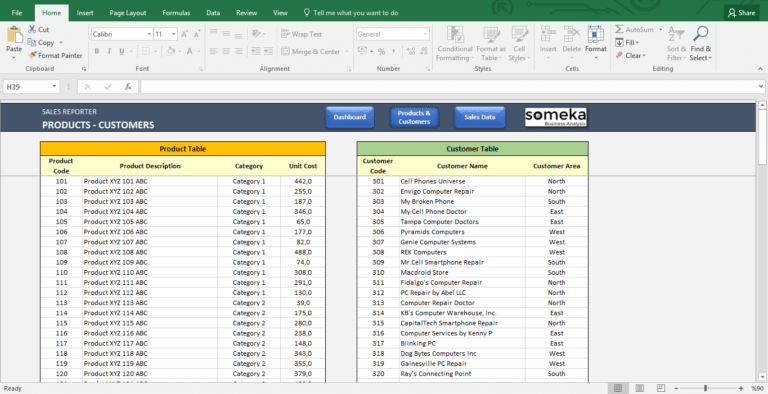 Sale Report Template Excel