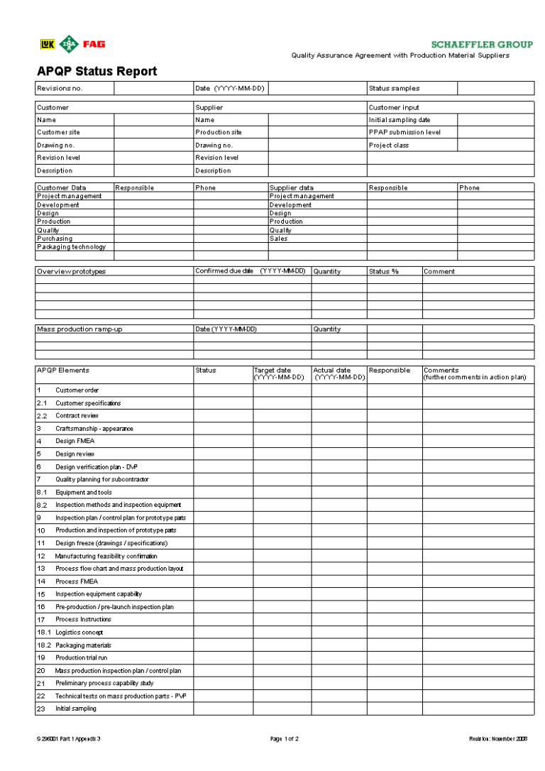 Production Status Report Template