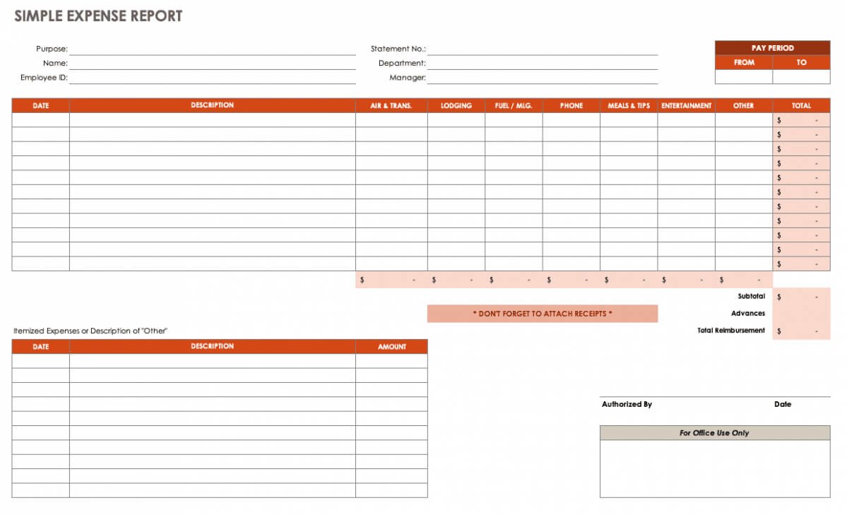 Expense Report Spreadsheet For Monthly Expense Report Template Excel