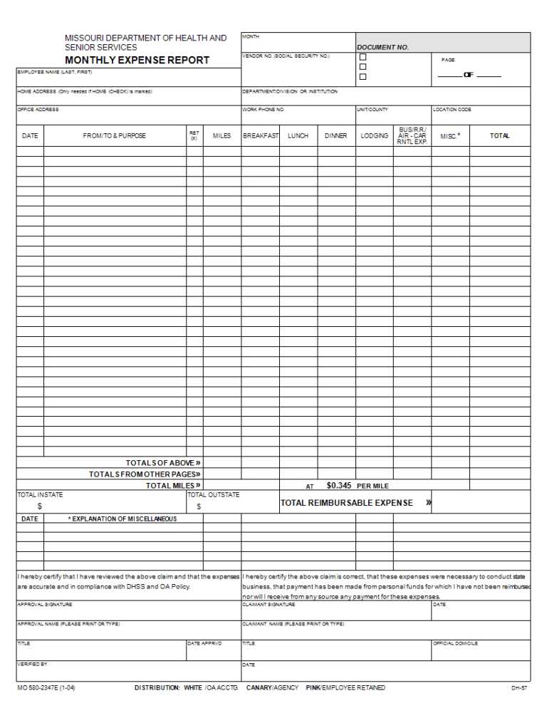 Expense Report Worksheet Template | Templates At with regard to Expense ...