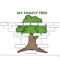 Family Tree Template - English Esl Worksheets with regard to Fill In The Blank Family Tree Template