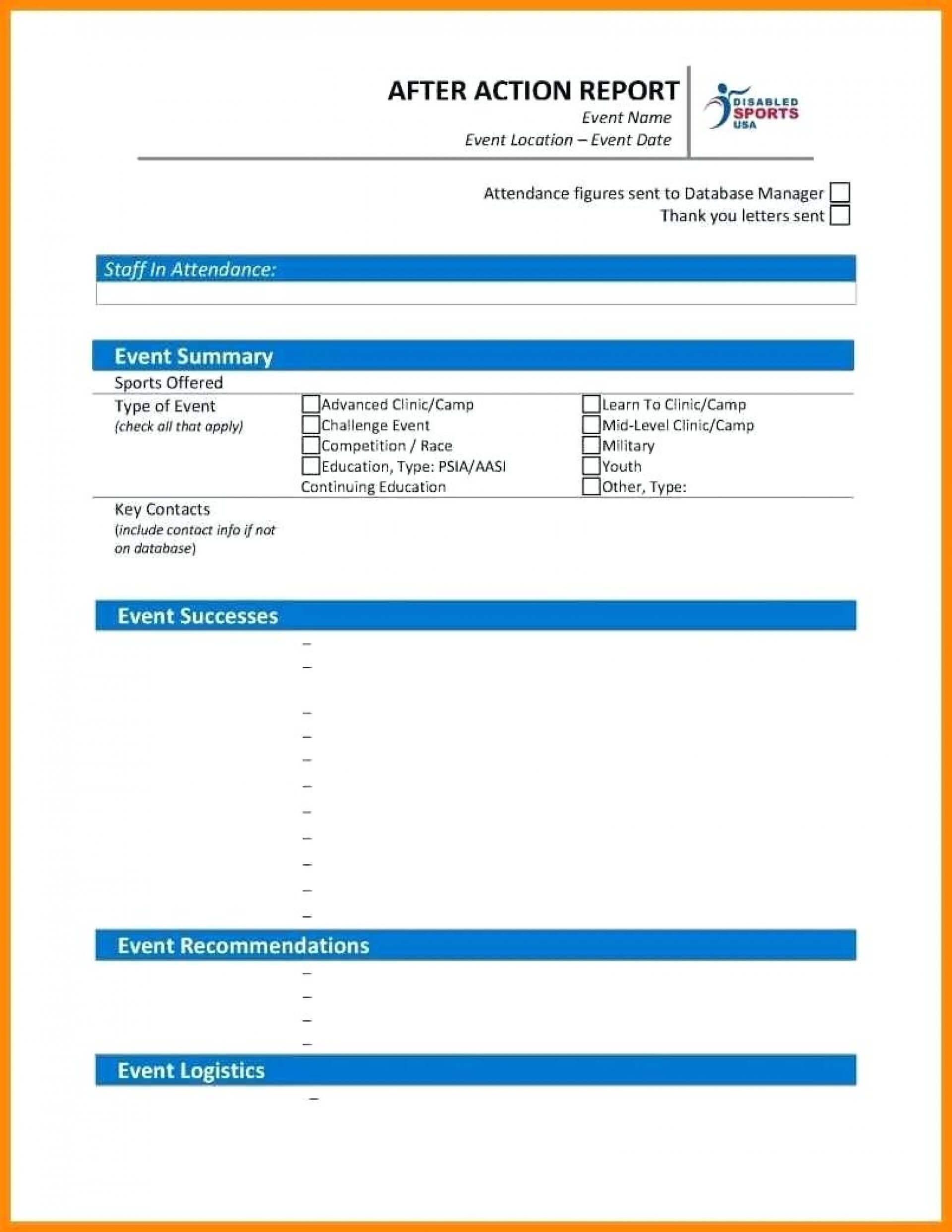 Fascinating After Action Report Template Ideas Google Docs For After Event Report Template