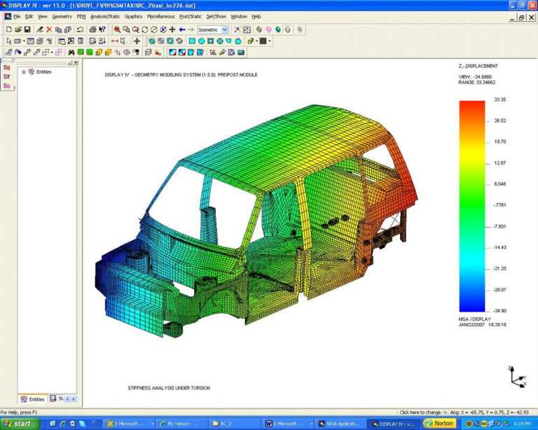 Fea Report Template