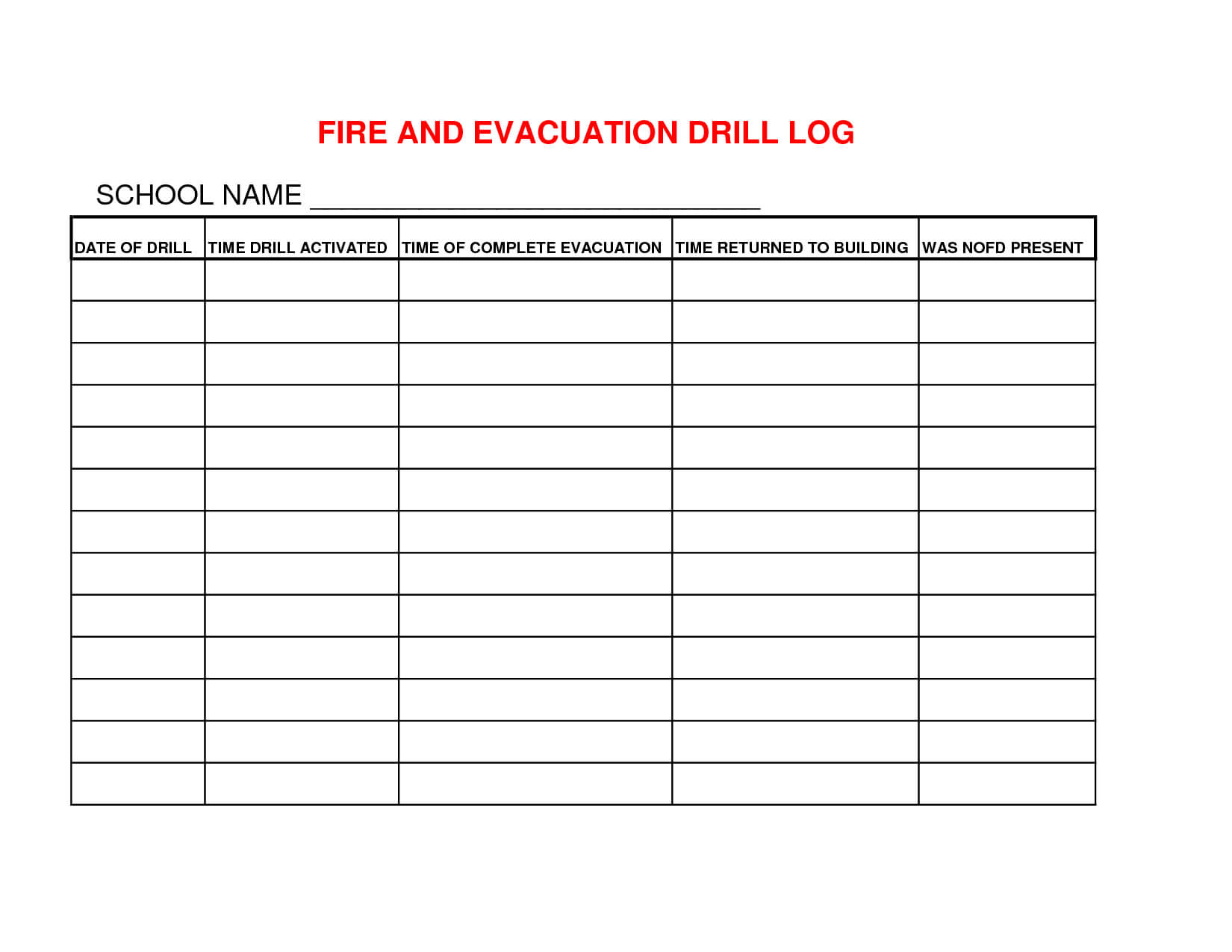 Fire Drills Worksheet | Printable Worksheets And Activities Intended For Emergency Drill Report Template