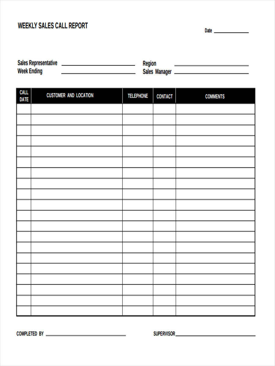 Free 21+ Sales Report Forms In Pdf With Regard To Sales Representative Report Template