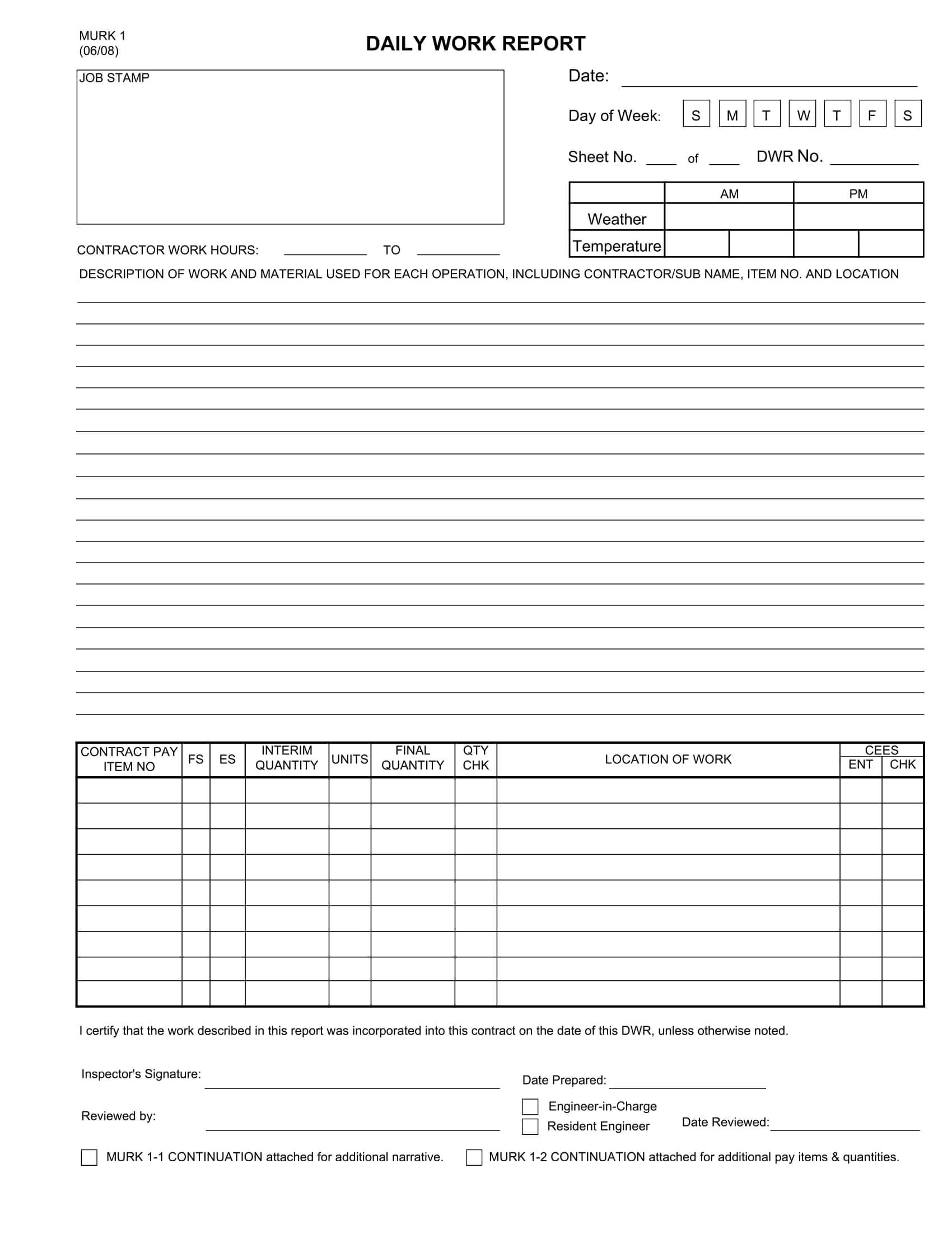 Free 4 Employee End Of Day Report Forms In Word Xls Pdf Throughout 