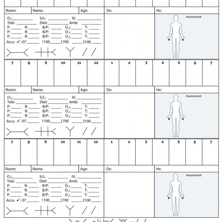 Editable Nursing Shift Worksheets Nursing Nurse Report Sheet For