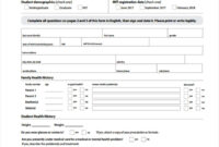 Free 7+ Medical Report Forms In Pdf with regard to Medical Report Template Doc