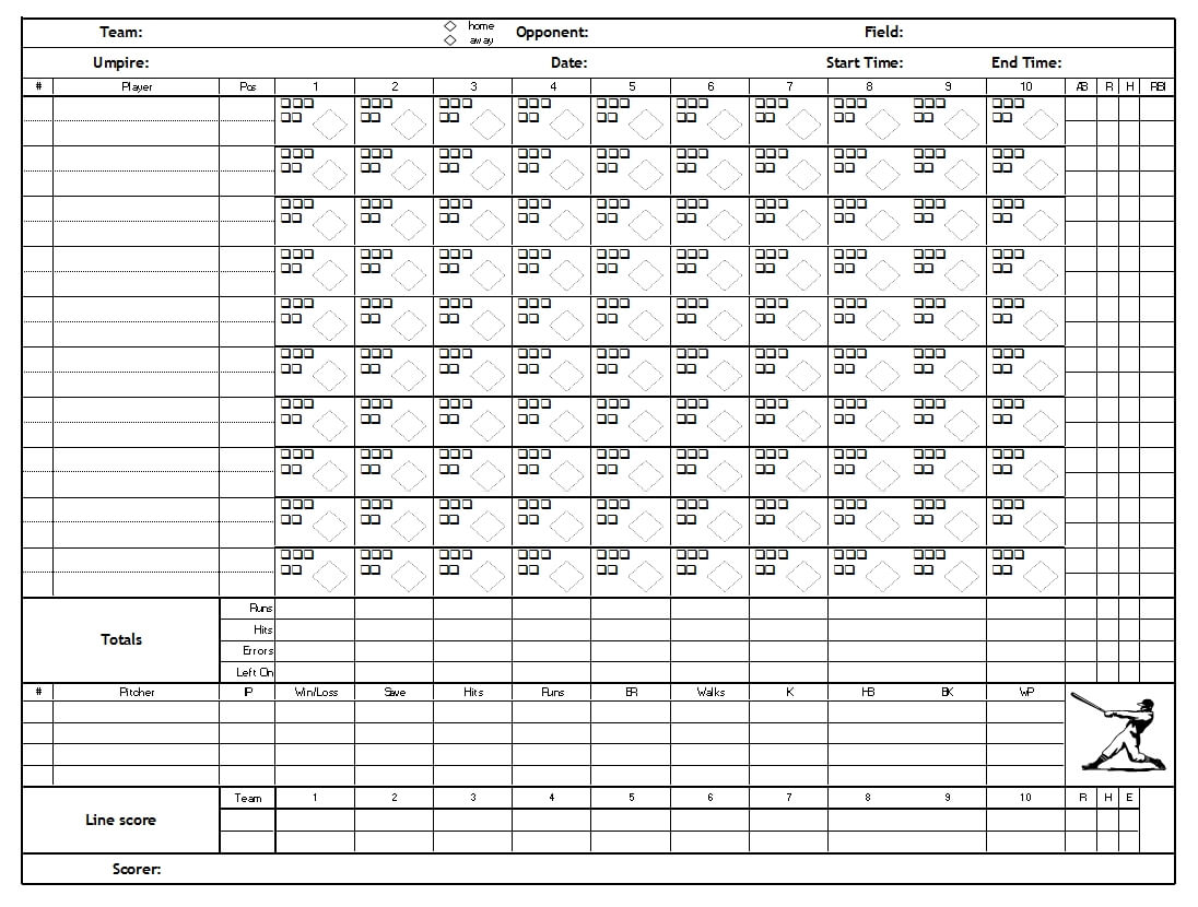 Free Baseball Stats Spreadsheet Excel Stat Sheet For With Baseball Scouting Report Template