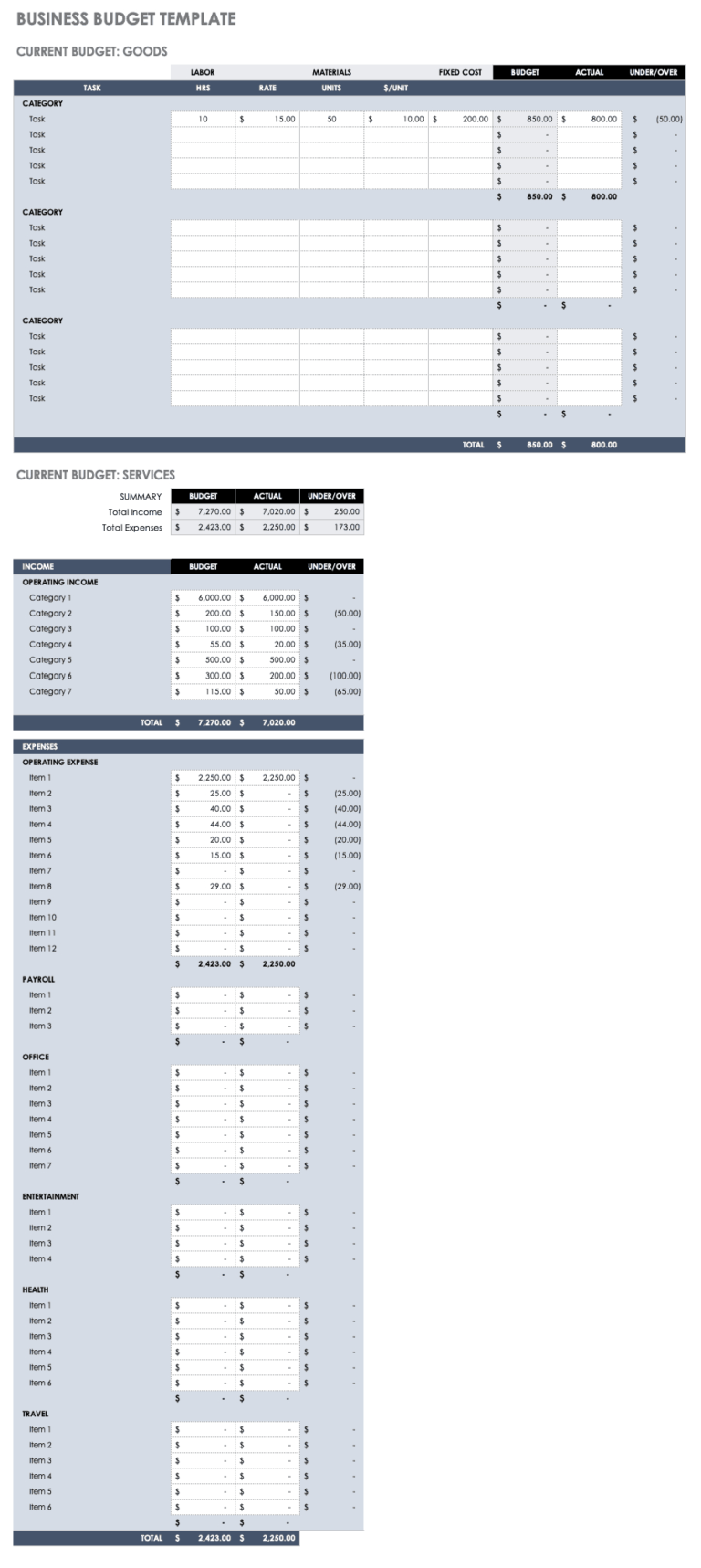 Annual Budget Report Template