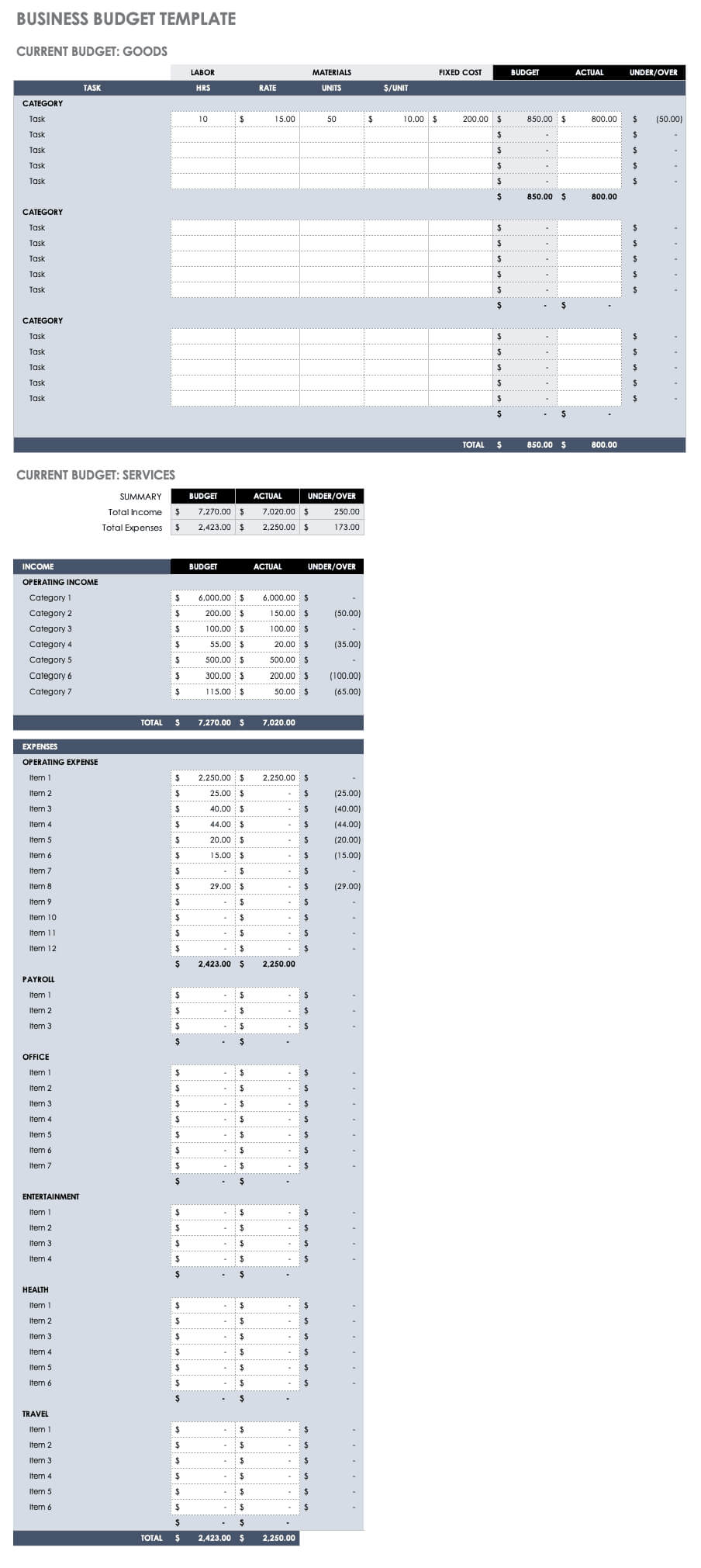 Free Budget Templates In Excel | Smartsheet Within Annual Budget Report Template