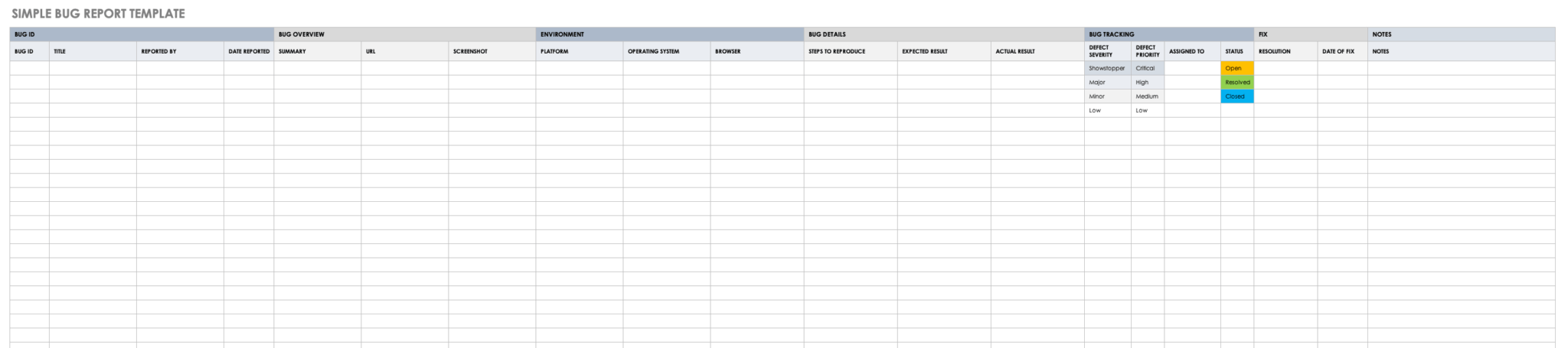 Software Problem Report Template